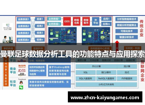 曼联足球数据分析工具的功能特点与应用探索