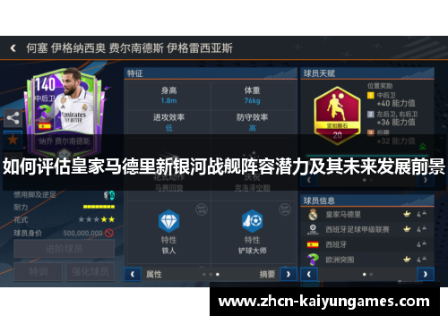 如何评估皇家马德里新银河战舰阵容潜力及其未来发展前景
