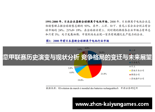 意甲联赛历史演变与现状分析 竞争格局的变迁与未来展望