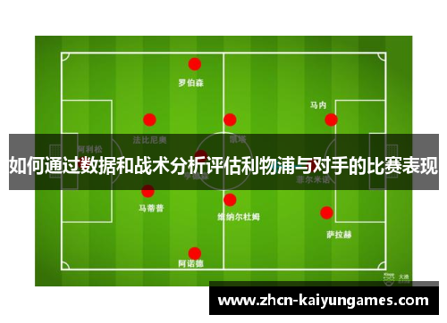 如何通过数据和战术分析评估利物浦与对手的比赛表现