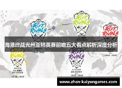 海港迎战光州亚精英赛前瞻五大看点解析深度分析