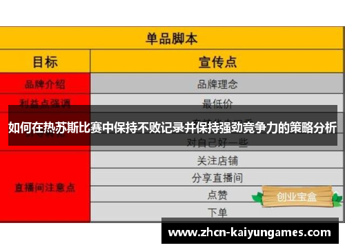 如何在热苏斯比赛中保持不败记录并保持强劲竞争力的策略分析