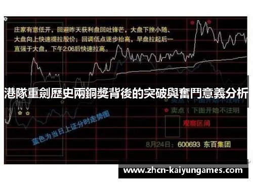港隊重劍歷史兩銅獎背後的突破與奮鬥意義分析