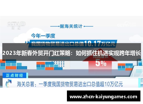 2023年新春外贸开门红策略：如何抓住机遇实现跨年增长