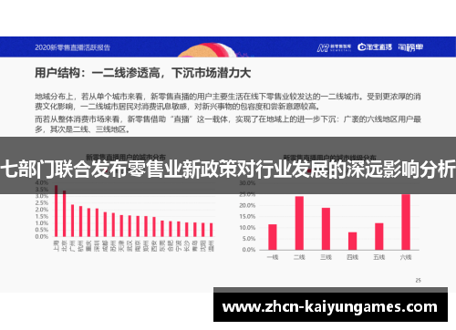 七部门联合发布零售业新政策对行业发展的深远影响分析