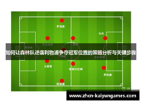 如何让森林队逆袭利物浦争夺冠军位置的策略分析与关键步骤