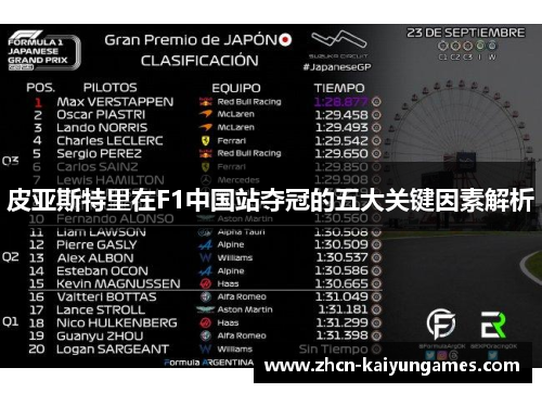 皮亚斯特里在F1中国站夺冠的五大关键因素解析