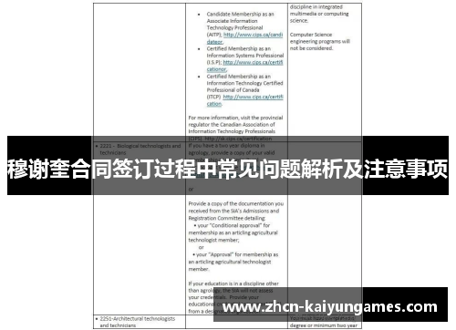 穆谢奎合同签订过程中常见问题解析及注意事项