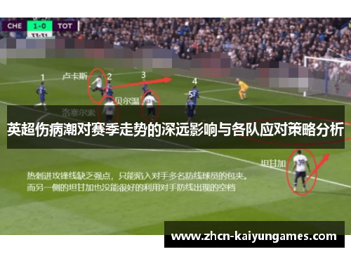 英超伤病潮对赛季走势的深远影响与各队应对策略分析