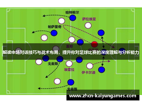 解读中场对话技巧与战术布局,提升你对足球比赛的深度理解与分析能力 解读中场对话技巧与战术布局,提升你对足球比赛的深度理解与分析能力