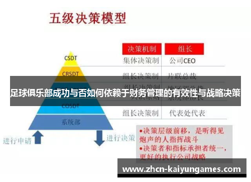 足球俱乐部成功与否如何依赖于财务管理的有效性与战略决策