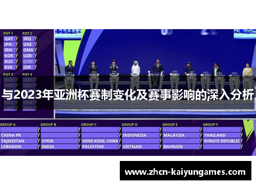 与2023年亚洲杯赛制变化及赛事影响的深入分析