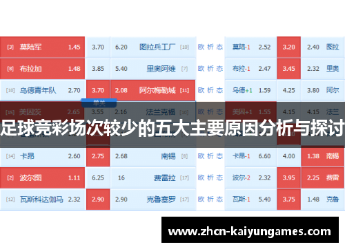 足球竞彩场次较少的五大主要原因分析与探讨