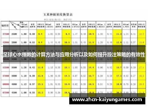 足球心水指数的计算方法与应用分析以及如何提升投注策略的有效性