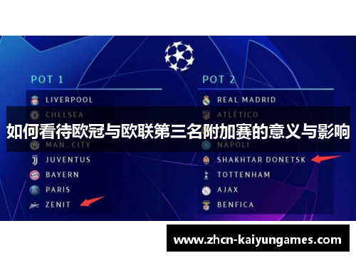 如何看待欧冠与欧联第三名附加赛的意义与影响 如何看待欧冠与欧联第三名附加赛的意义与影响