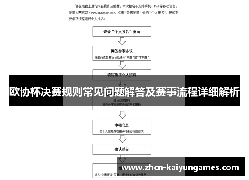 欧协杯决赛规则常见问题解答及赛事流程详细解析 欧协杯决赛规则常见问题解答及赛事流程详细解析