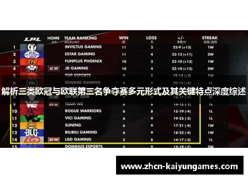 解析三类欧冠与欧联第三名争夺赛多元形式及其关键特点深度综述