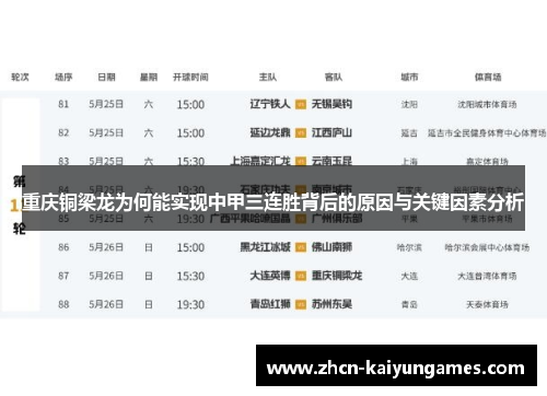 重庆铜梁龙为何能实现中甲三连胜背后的原因与关键因素分析