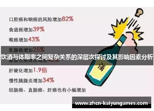 饮酒与体脂率之间复杂关系的深层次探讨及其影响因素分析