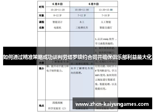 如何通过精准策略成功谈判劳塔罗续约合同并确保俱乐部利益最大化