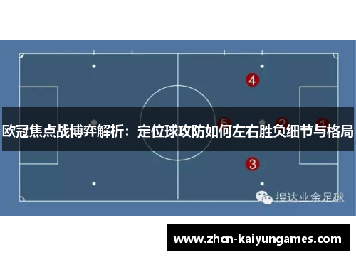 欧冠焦点战博弈解析：定位球攻防如何左右胜负细节与格局